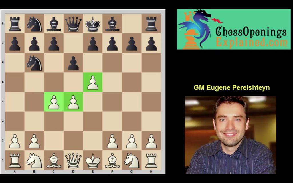 Part 2: Box in the Alekhine Knight (5...cxd6 Main Line)