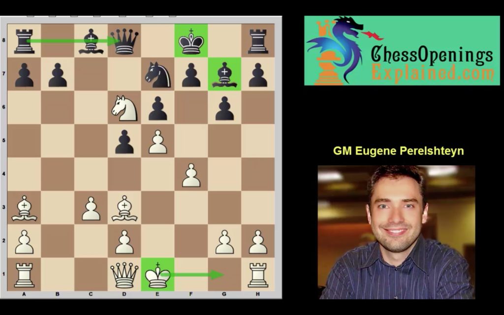 A Tricky Move Order Change in the Grand Prix