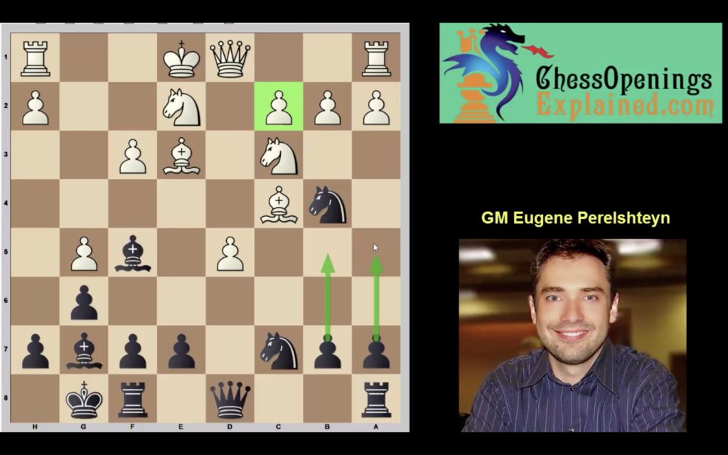 Hyper Accelerated Dragon: White Insists on Kingside Play