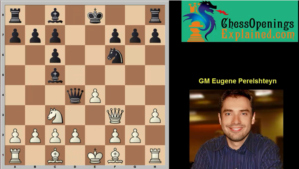 Refute the Stafford Gambit with a Quiet Pawn Move!